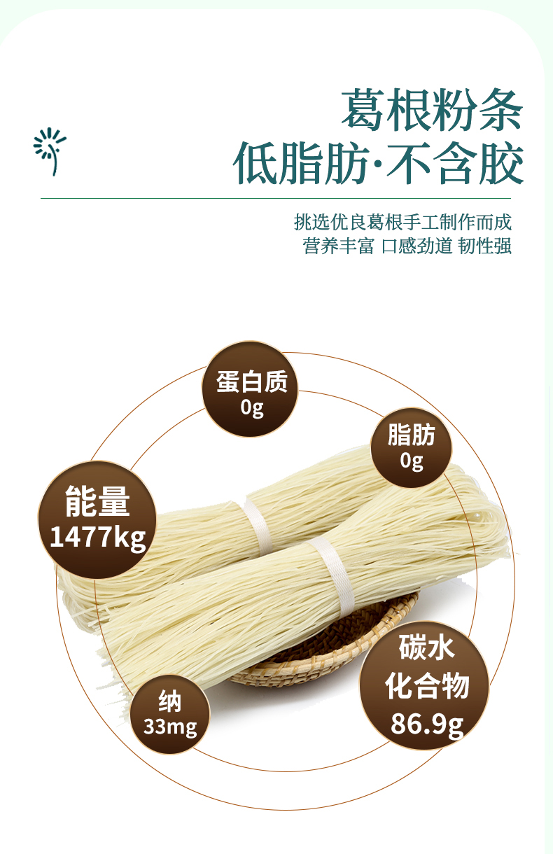 葛根粉條切圖_08.jpg